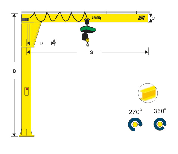 Electric rotary jib crane