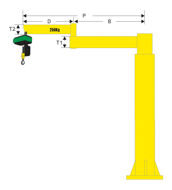 Double beam rotating jib crane